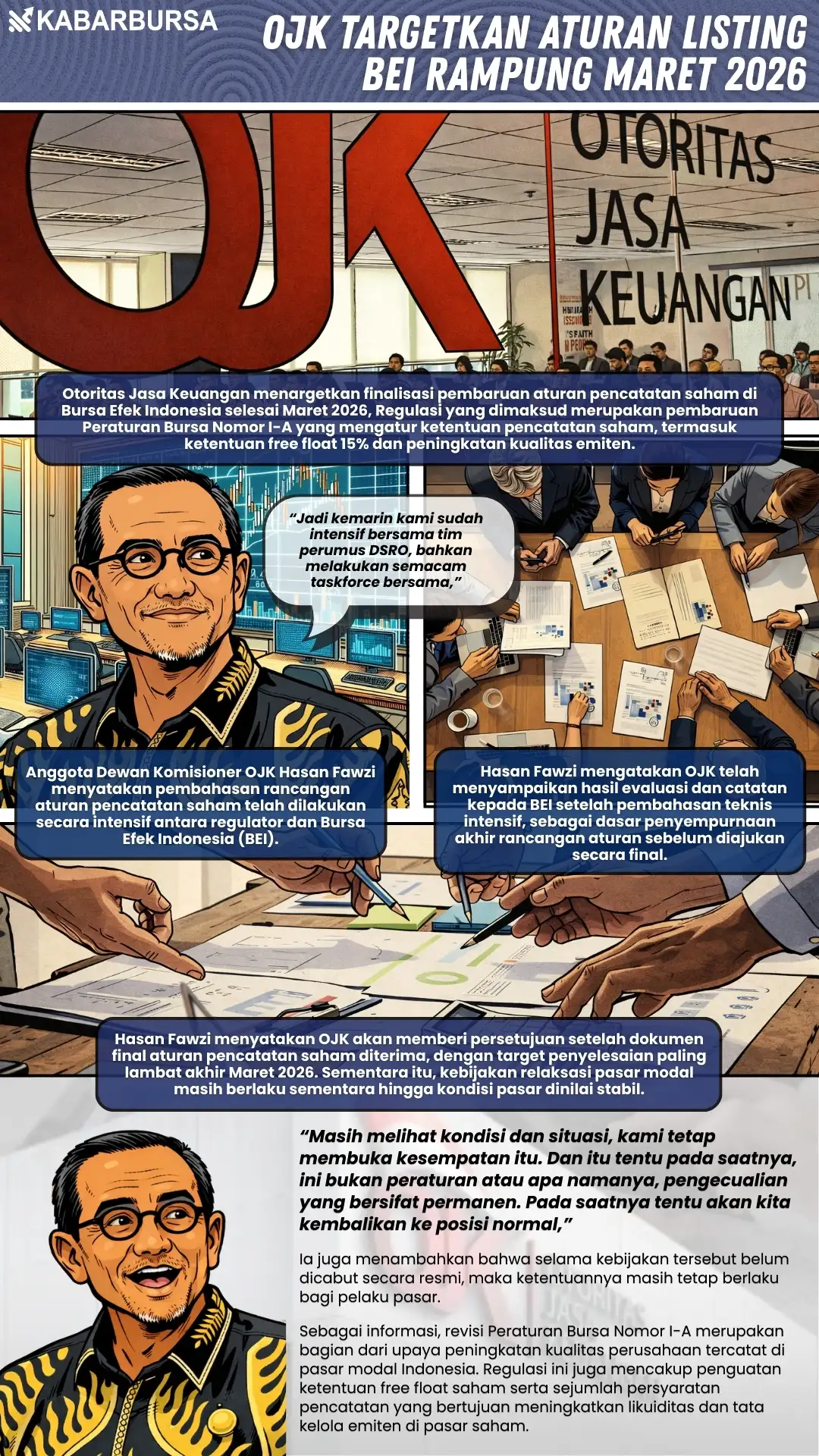 INFOGRAFIS OJK Targetkan Aturan Listing BEI Rampung Maret 2026