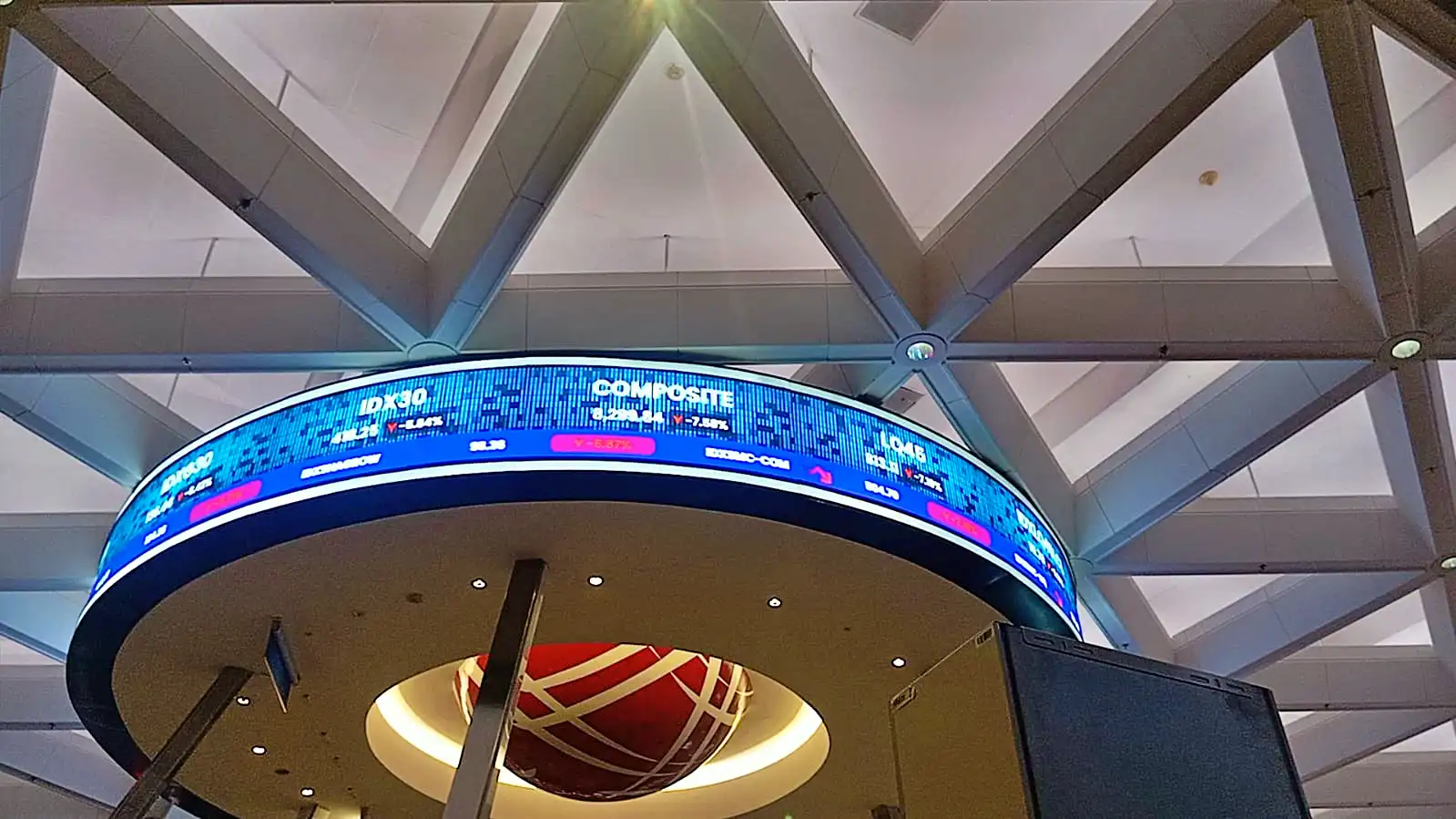 Top Losers Berjatuhan, Asing Lepas KUAS hingga MSKY