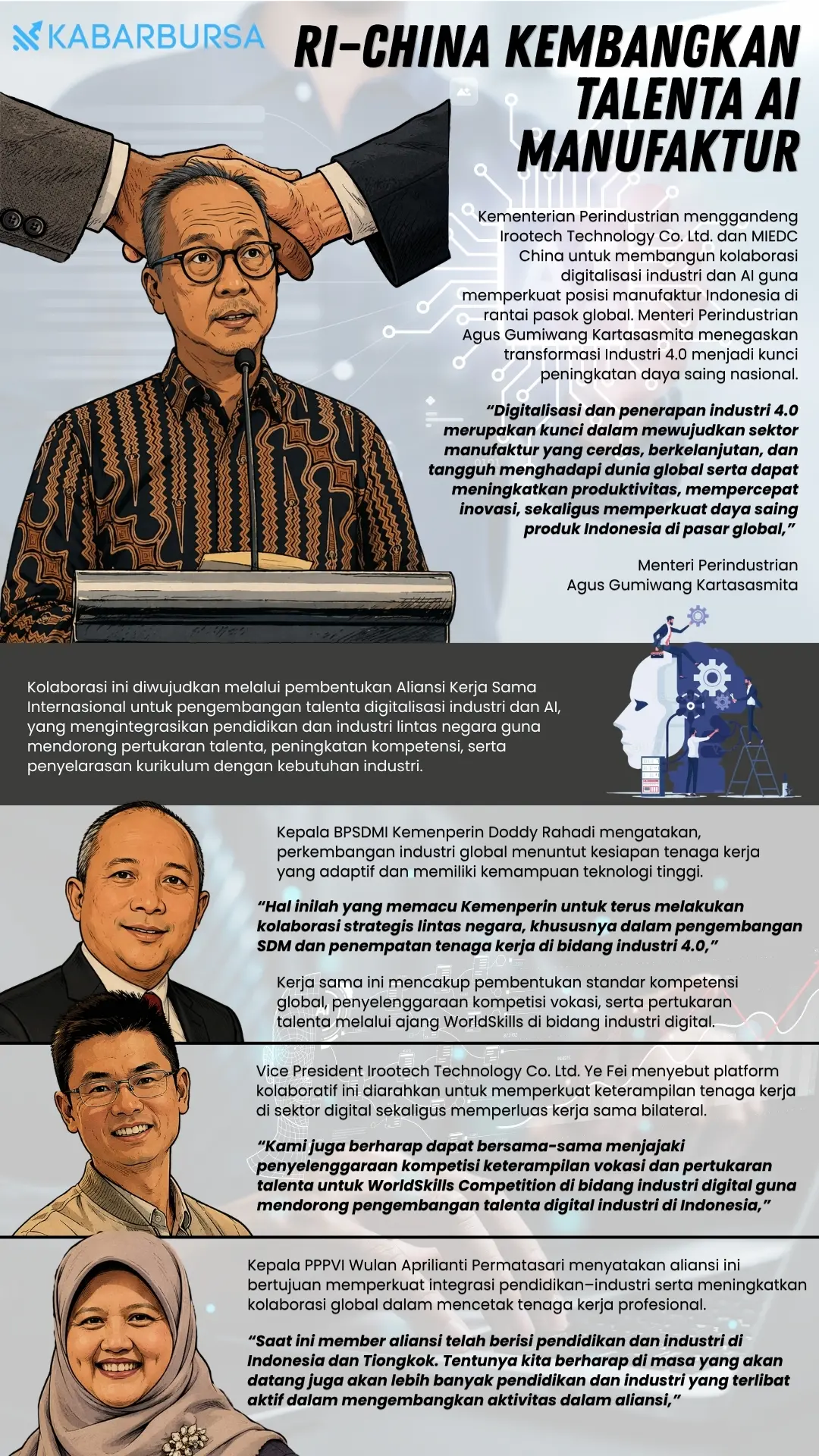 INFOGRAFIS RI–China Kembangkan Talenta AI Manufaktur