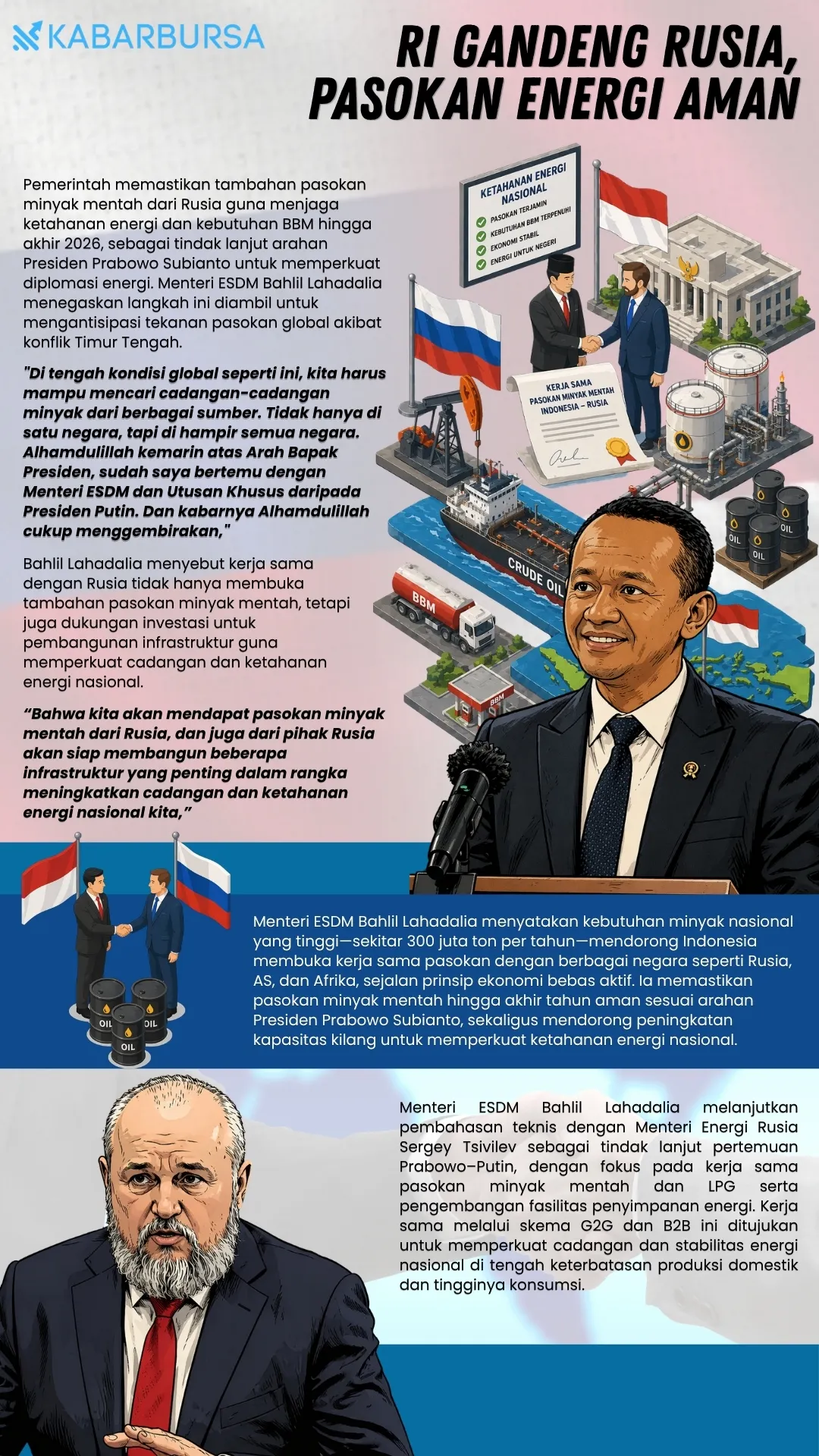 INFOGRAFIS RI Gandeng Rusia, Pasokan Energi Aman
