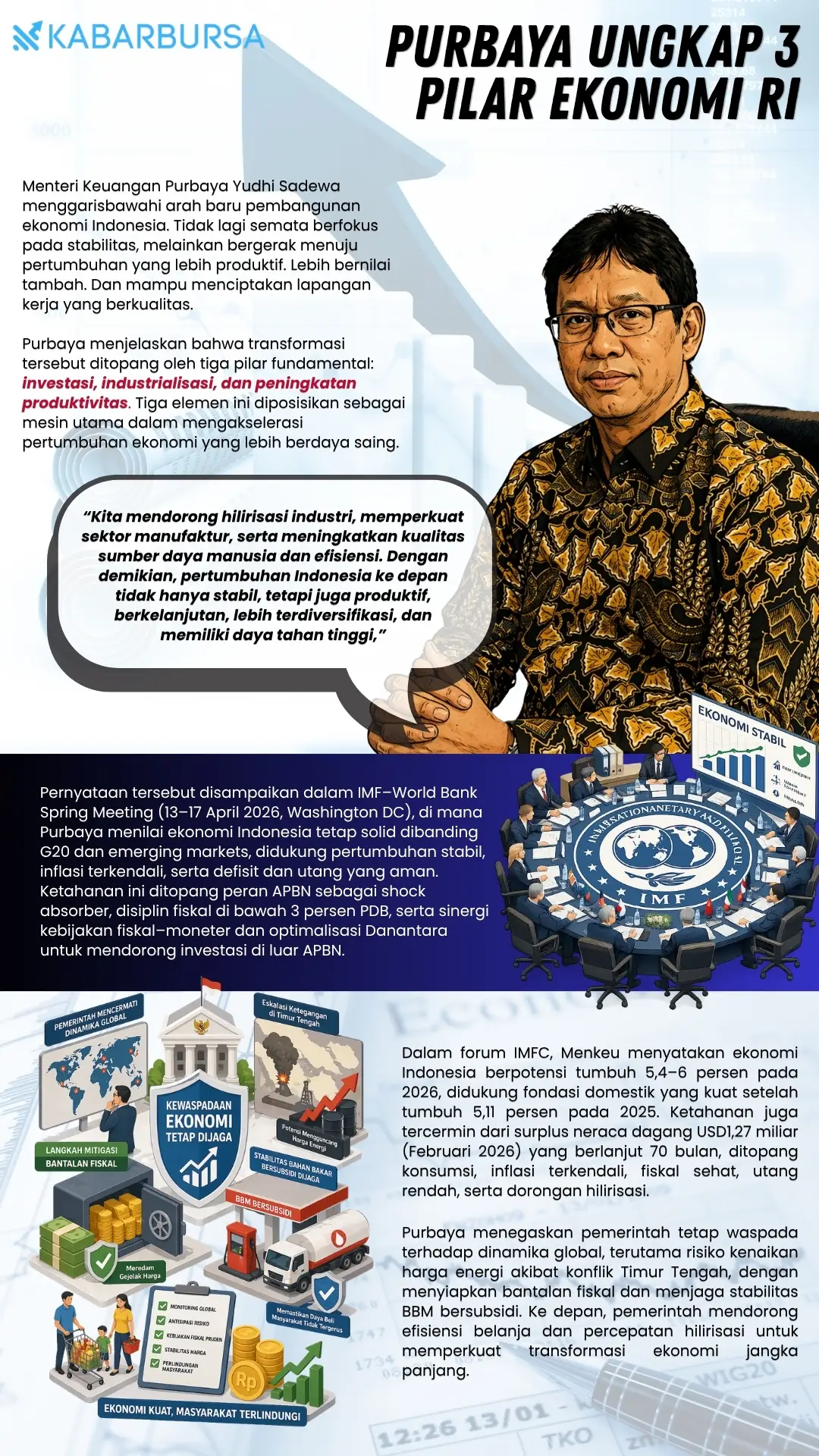 INFOGRAFIS Purbaya Ungkap 3 Pilar Ekonomi RI