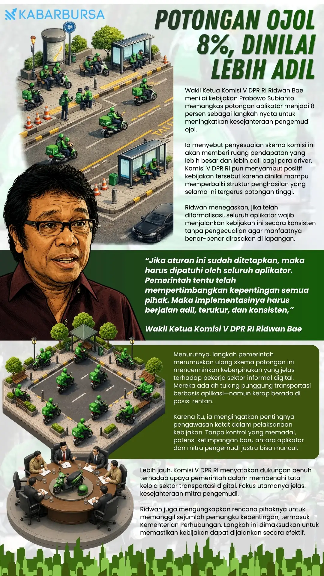 INFOGRAFIS Potongan Ojol 8%, Dinilai Lebih Adil