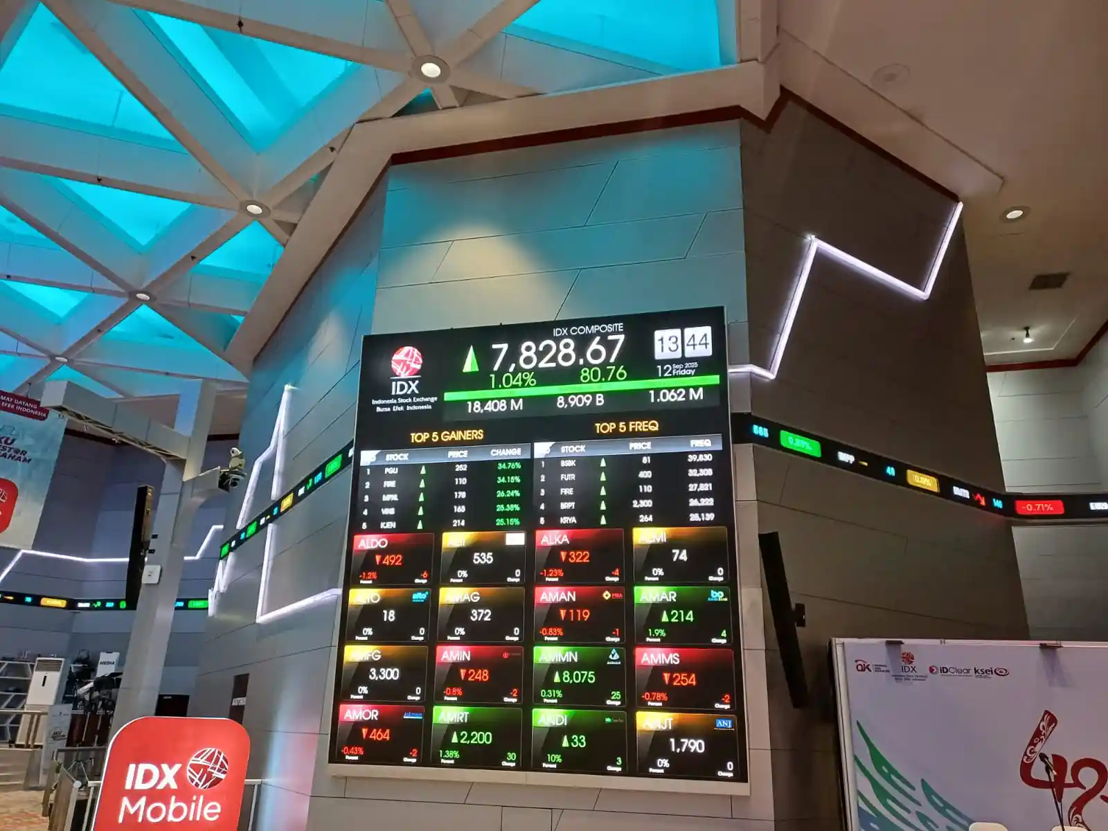 IHSG Sesi I Menghijau ke Level 7.117, Saham Prajogo Pangestu Pimpin Transaksi