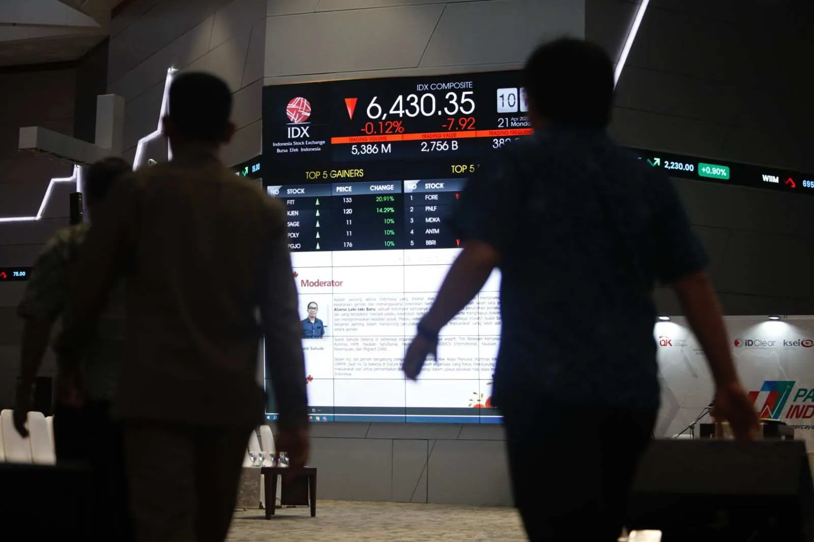 situs admin slot IHSG Jebol 6.700, Asing Lepas Rp1,35 Triliun, Senin Masih Rawan?