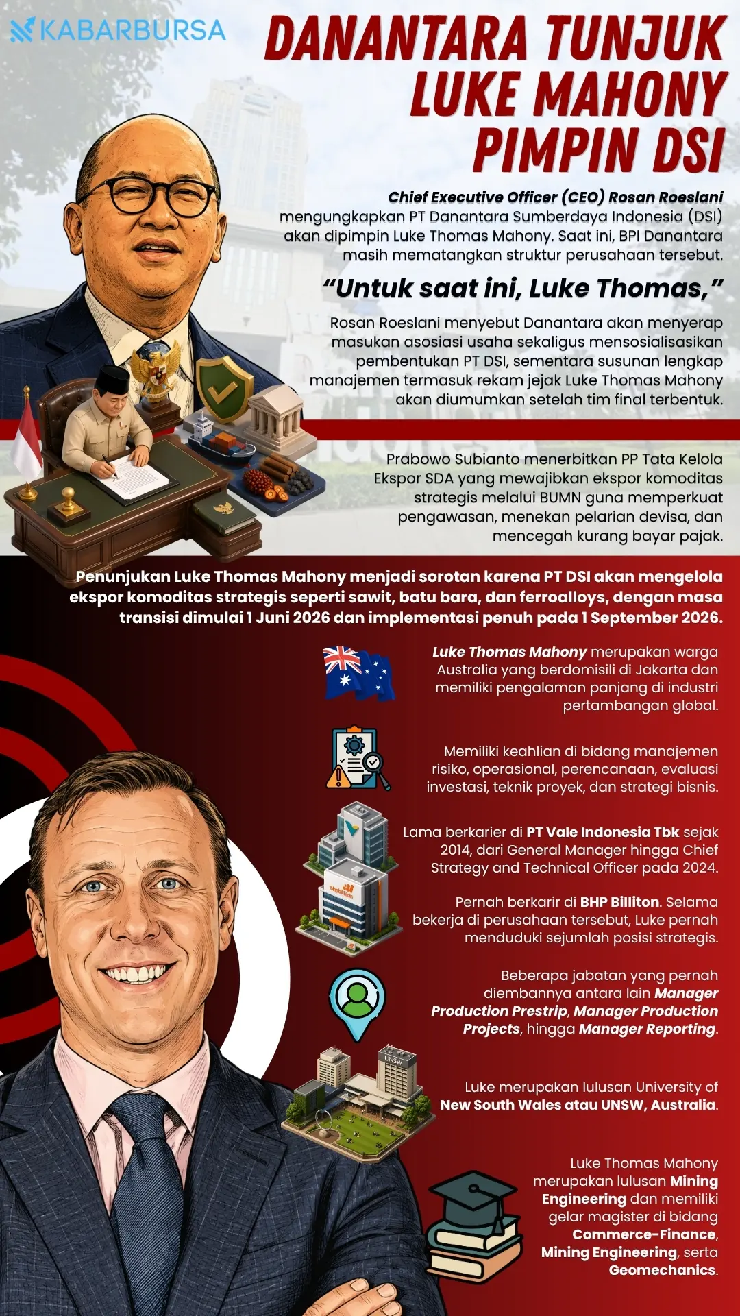 INFOGRAFIS Danantara Tunjuk Luke Mahony Pimpin DSI