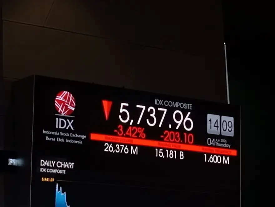IHSG Tertekan, Pemulihan Pasar Tak Bisa Hanya Bertumpu pada BEI
