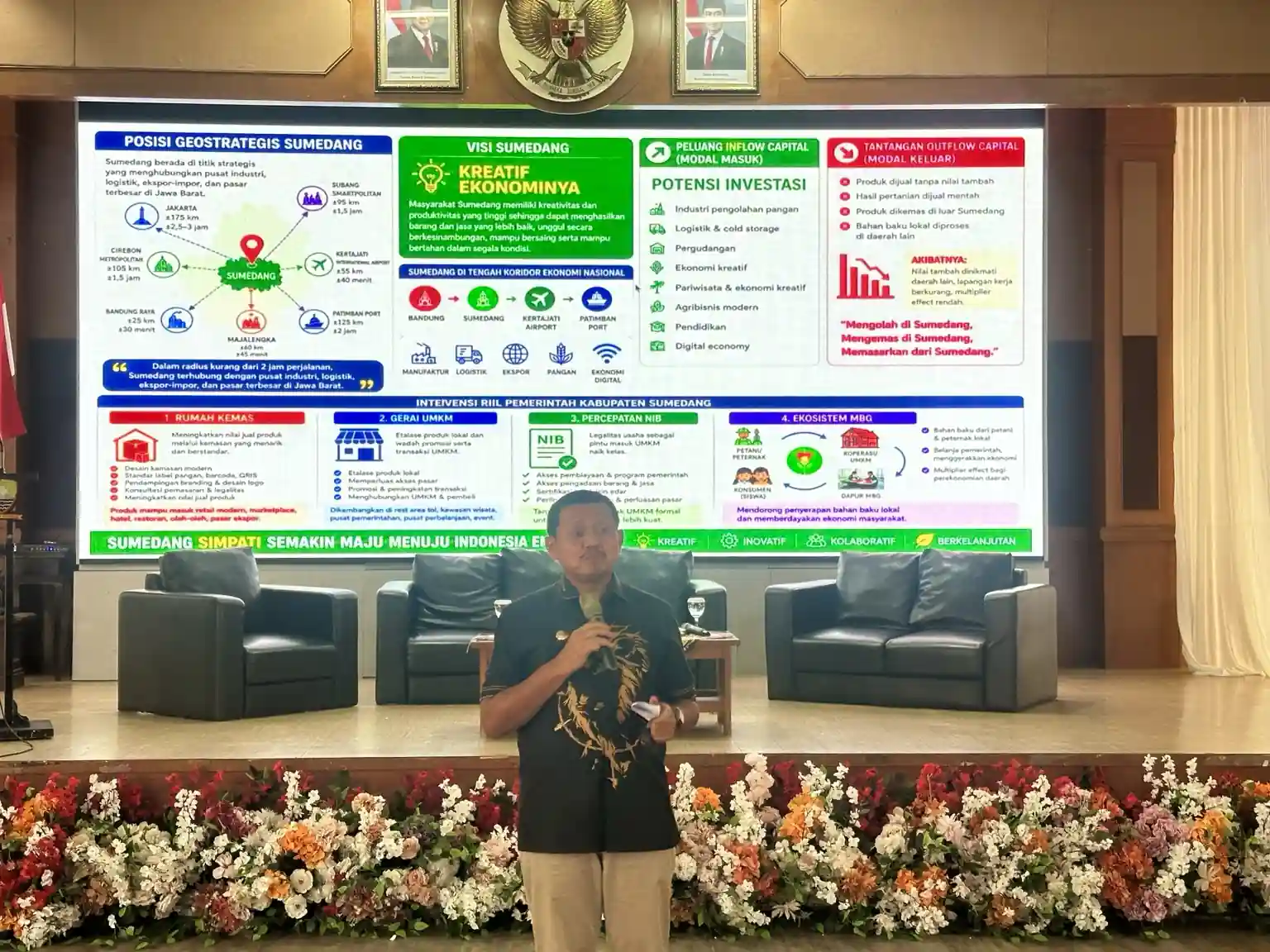 Bupati Dony Targetkan Ekonomi Sumedang Tumbuh 8-9 Persen pada 2029