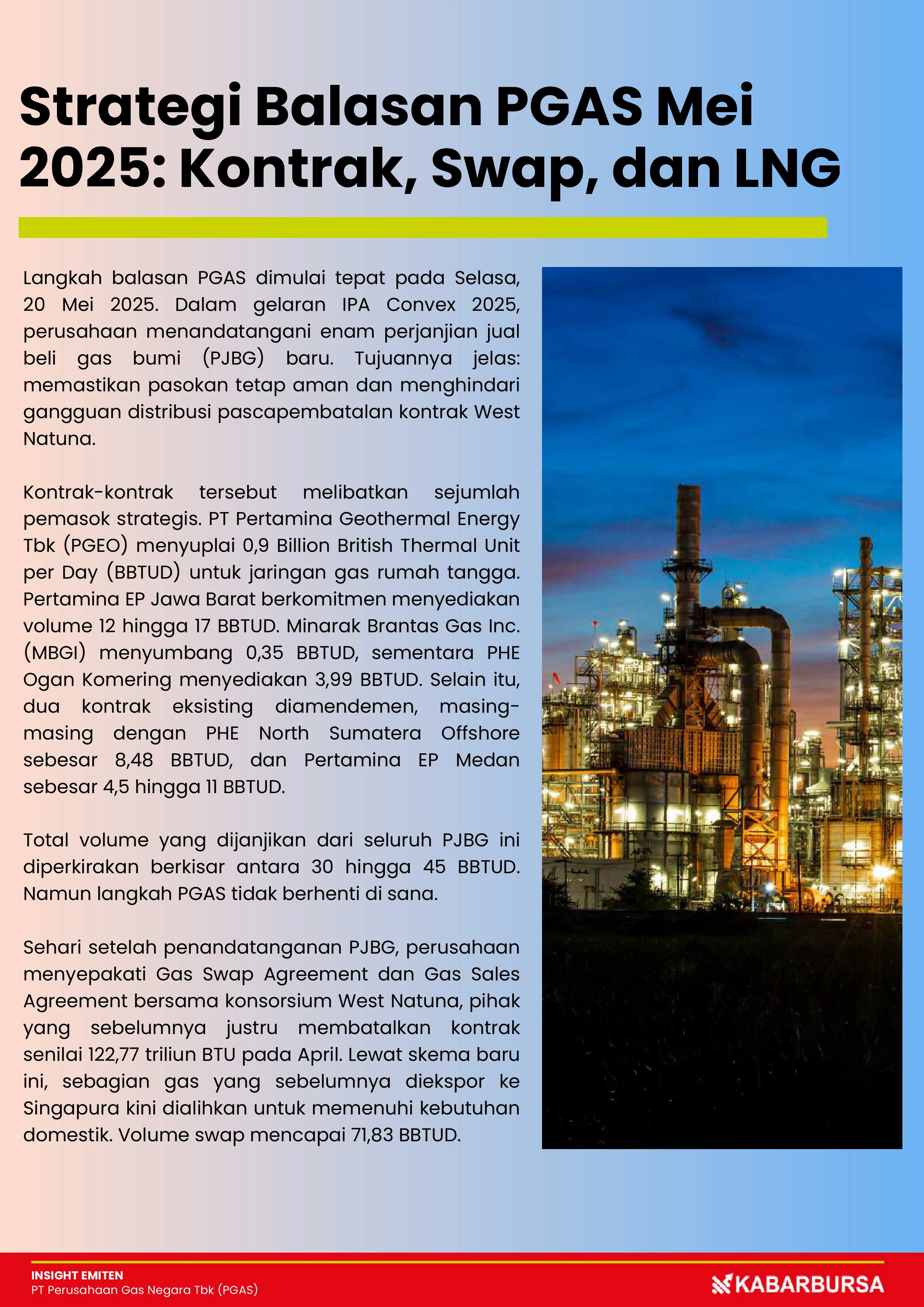 PGAS Ubah Peta Pasokan Gas Nasional, ini Sinyal Bagi Investor
