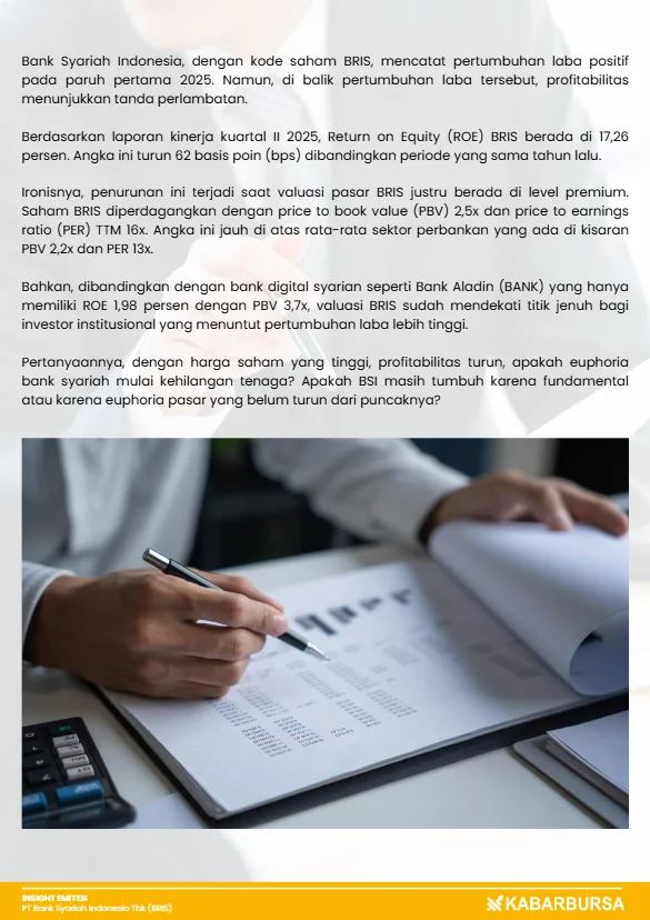 The End of Euphoria Bank Syariah Indonesia (BRIS): Valuasi Premium Vs ROE Turun