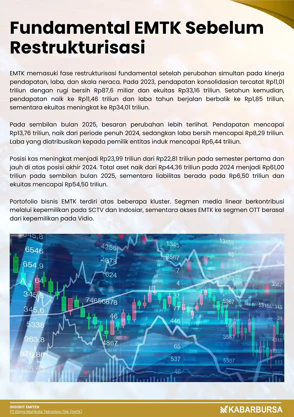 EMTK di Titik Balik Jadi Raksasa Ekosistem Digital