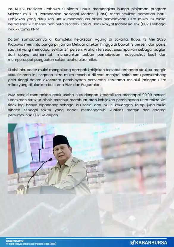 Bunga Mekaar Uji Margin BRI (BBRI)