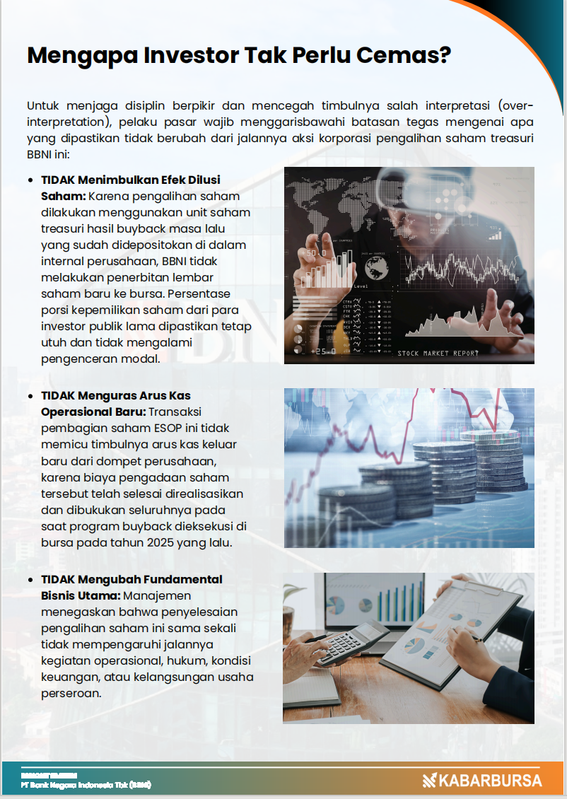 BBNI Tuntaskan ESOP, Asing Tetap Lepas Saham